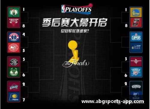 NBA季后赛首轮完整赛程!4月14日揭幕战!火箭第二轮就要打勇士