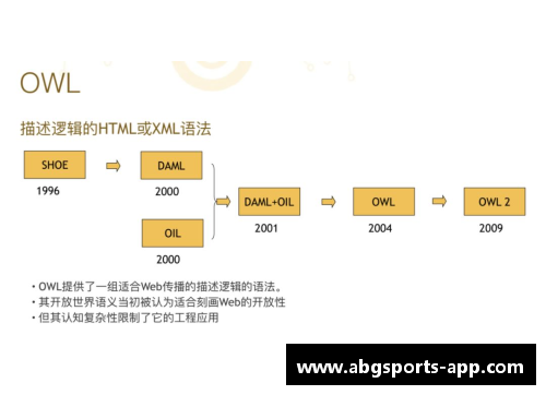 abg欧博官方网NBA比赛分为几个关键阶段及其重要性分析